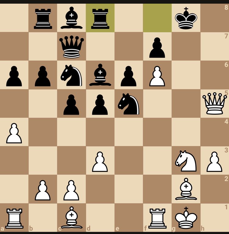 v_forsman's tweet photo. I sacrificed a piece and ended up in this position. Now what? White to move. https://t.co/UEU2q1EYZu