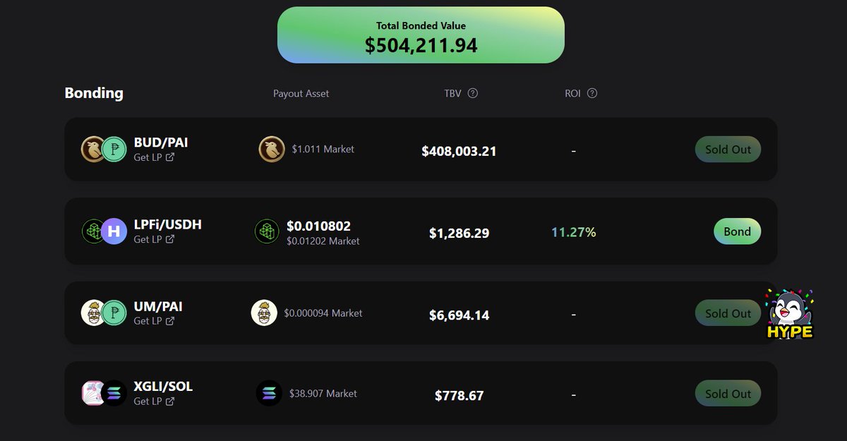 The latest issue of UM bonding has completely sold out, and <a href="/UncleMineNews/">UncleMine Official</a> has gathered $6,694 in Protocol-Owned Liquidity in just one month🎉

The new issue of bonding is right around the corner, and we're bringing more opportunities for you to get discounted tokens on Solana