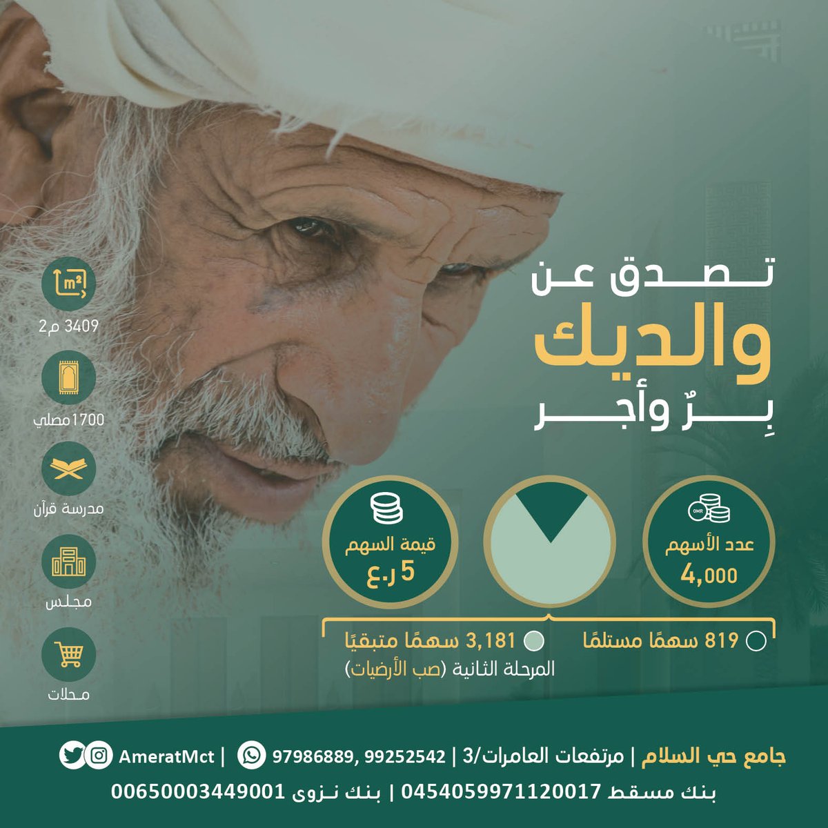 تصدق عن والديك: بِــرٌ وأجـر

بنك مسقط:
0454059971120017
بنك نـزوى:
00650003449001