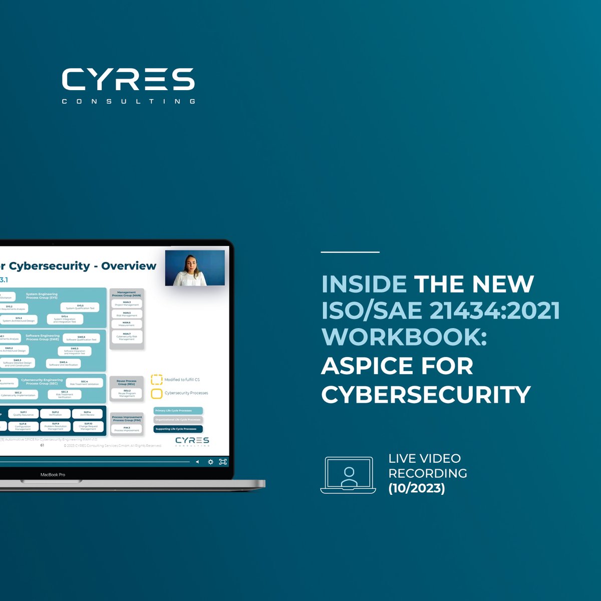 CYRES Consulting tweet media