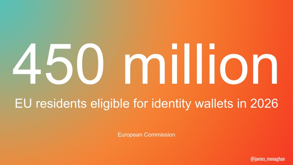 james_monaghan's tweet photo. At the moment, portable identity schemes exist as relatively small pockets of interoperability in a sea of closed, proprietary networks. But if the teams working on EIDAS2 hit their goals, we could have an addressable market of over 450 million users with interoperable wallets! https://t.co/ElhbD1kl47