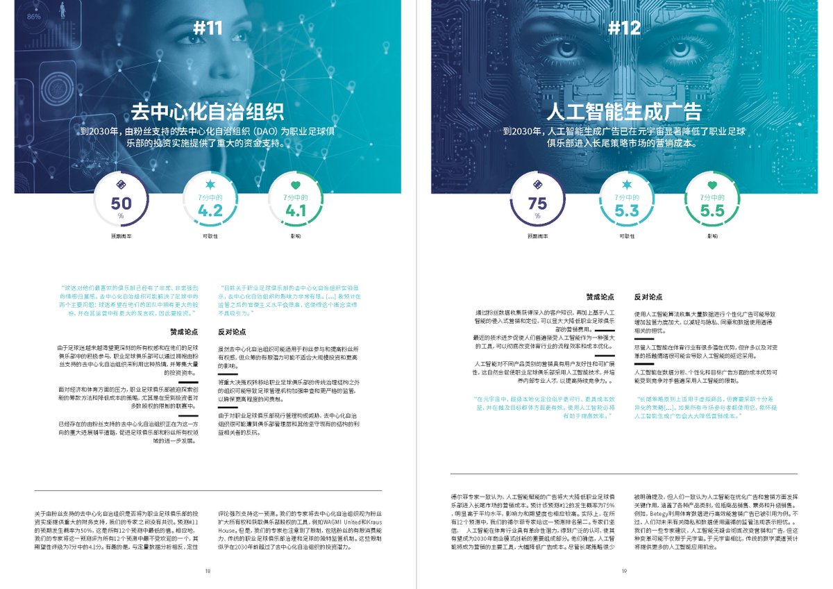 By now, you may know that we've just released a new research report on metaversal business models of professional #football clubs in 2030. #Metaverse What's more? For the first time, we'll release a report in Chinese, too. Here's a sneak peek (work in progress)...