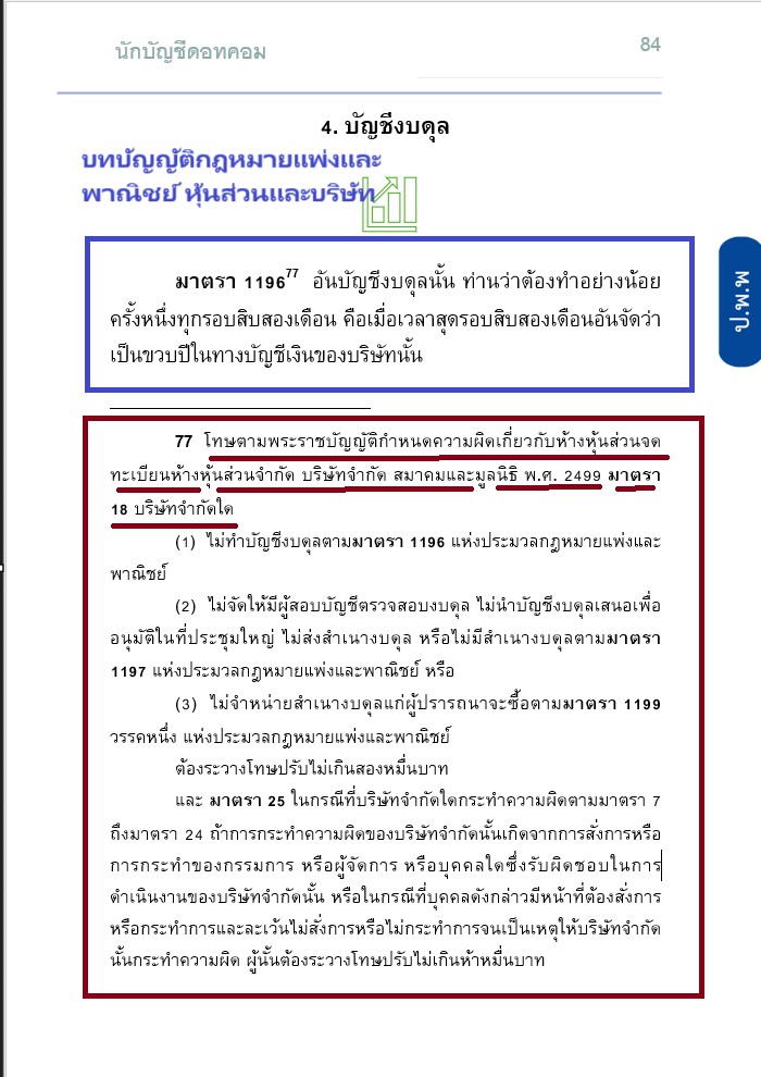 NukbuncheeC's tweet photo. 📚สนใจสั่งจอง Per-Order หนังสือกฎหมายหุ้นส่วนและบริษัท ฉบับใช้งาน
📌หนังสือราคาปก 380 บาท
📌โปรโมชั่น สั่งจอง Per-Order เพียง 230 บาท จัดส่งฟรี
📝สนใจจอง คลิก https://t.co/sH4TDrILrl
📝สนใจจองผ่านShopee คลิก https://t.co/xVVS4rDkFU https://t.co/X9VJx2VqHr