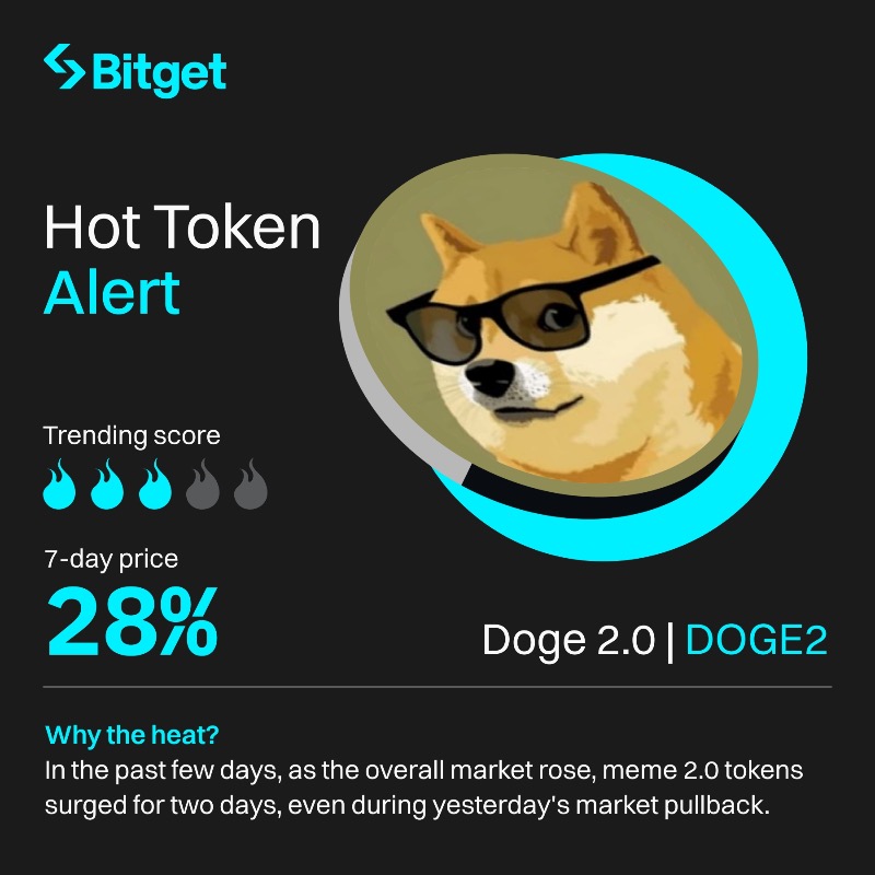bitget's tweet photo. π₯ #HotTokenAlert
π Discover why $SHIB2 is blazing with a 161% surge, along with $PEPE2, $BABYDOGE2, and $DOGE2! π
π¬ Which Hot Token has piqued your interest? Share below! ππ°
