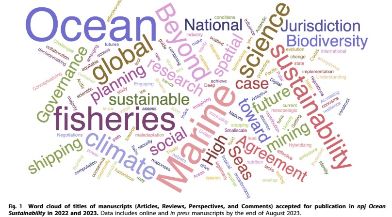 See our new editorial on: Advancing interdisciplinary knowledge for ocean sustainability.
A comprehensive synthesis of a year's insights (npj Ocean Sustainability journal)
Free access here: rdcu.be/dqakU
#OceanSustainability #Research #InterdisciplinaryScience