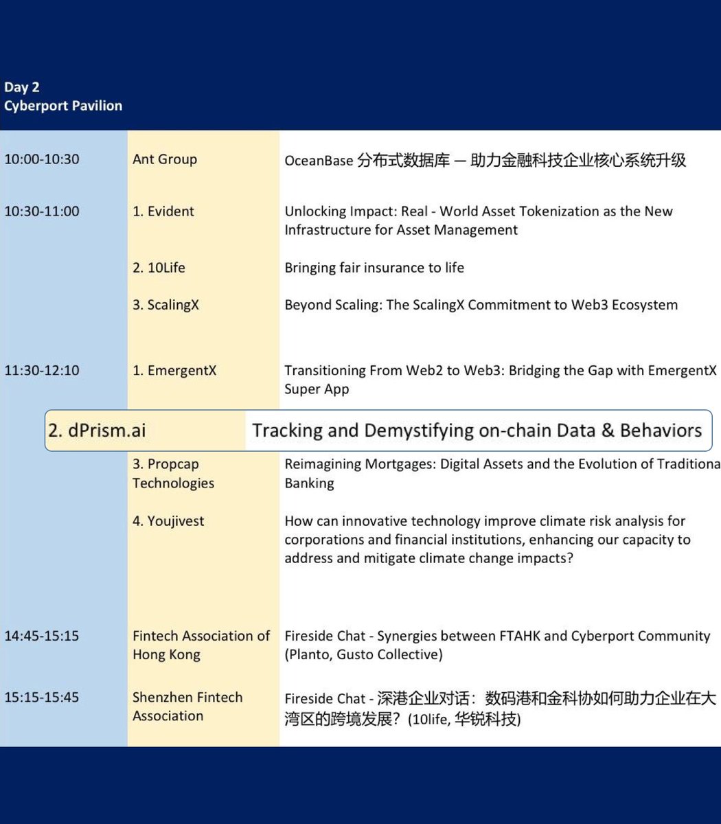 samxgeno's tweet photo. Exciting times in Hong Kong for Hong Kong Fintech Week! 🇭🇰

Join us at the founders' stage and engaging fireside chats, where we'll explore the latest in fintech innovation. Looking forward to meeting you all here!👋  

#dPrism💎 #HKFTW2023 #HKFTW https://t.co/zX4jAJ8wgi