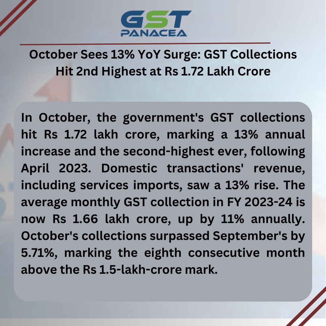 abhishekrajaram's tweet photo. October Sees 13% YoY Surge: GST Collections Hit 2nd Highest at Rs 1.72 Lakh Crore

 #GSTCollections #OctoberSurge #2ndHighest #Rs1.72LakhCrore #Economy #IndianEconomy https://t.co/YJDoRDNuHK