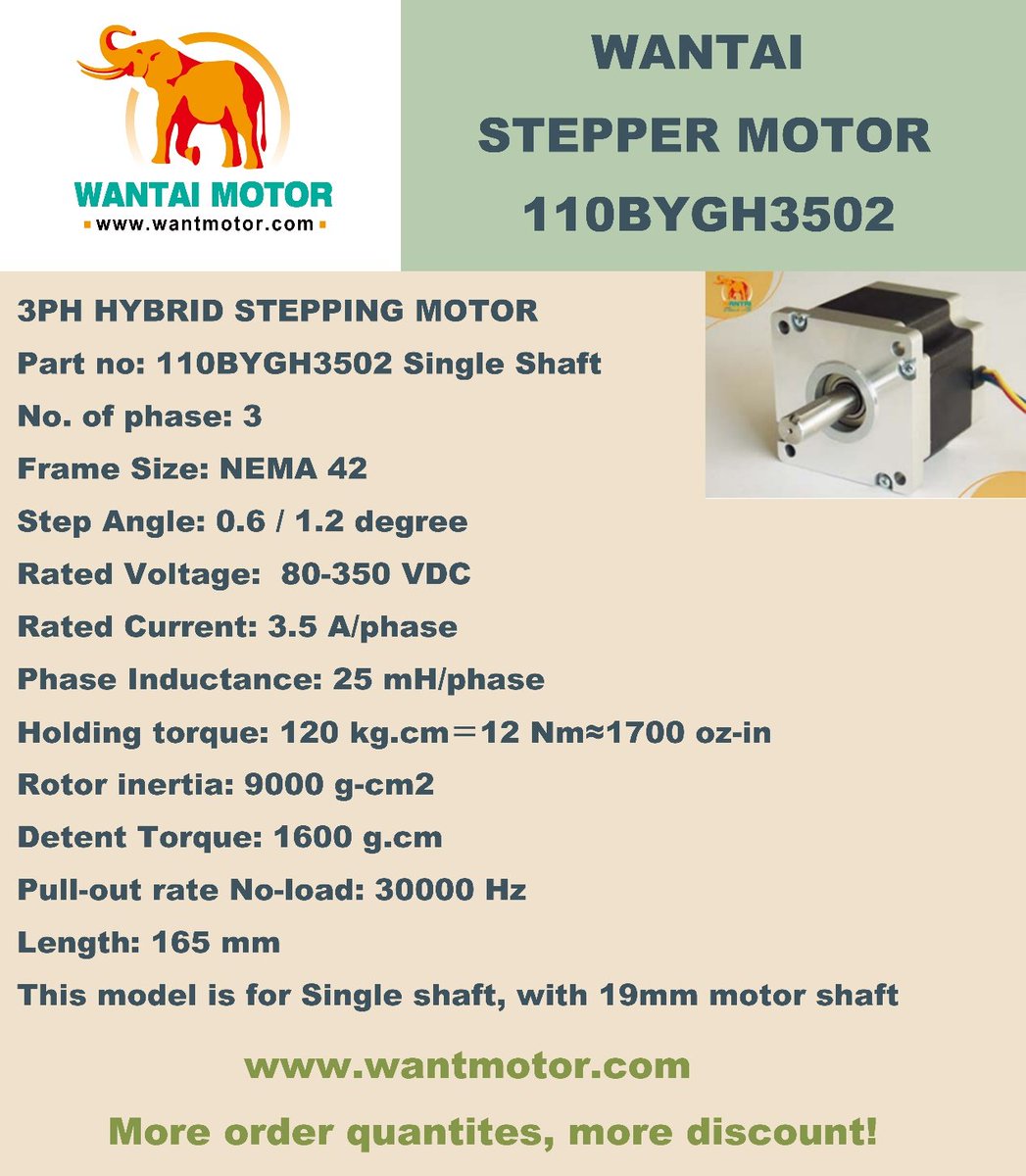 Victor Xue (@wantmotor) on Twitter photo 