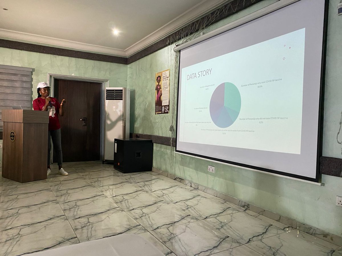 Noble_Bekah's tweet photo. Happy to announce @DEANinitiative's successful hosting of the #CTAP Rivers State Health Sector Agenda Townhall Conversation with the Executive Secretary and his team representing the Hon. Commission of @rivers_phcmb.
@Connected_dev
@BudgITng
#SaveOneSaveAll https://t.co/lGTt4bQCS5