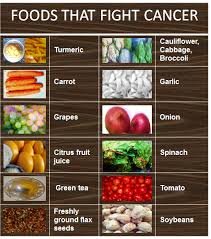 SimplyBecca_'s tweet photo. FOODS GOOD FOR LUNG CANCER

Bola Tinubu Fubara Pete Edochie EFCC Smash Binance #AOU Egypt Rufai #BBUK Rivers Victor Osimhen Phyna Ilebaye mercy Bella pere Adekunle CEEC Beauty Sheggz Sam Larry Naira Marley seyi Tinubu morravey
Princess whitemoney #RHOLagos #somgel Angel soma https://t.co/PJjHZHJlTG