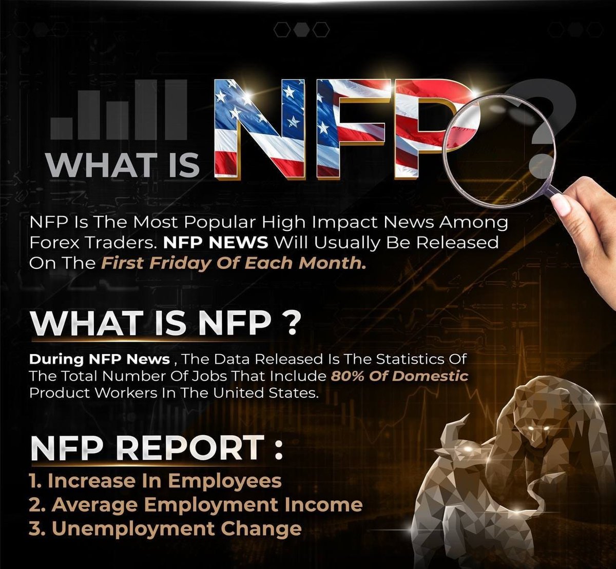 #NFP_Big_USD_News_coming_soon

Market Big News is near  Send Us Accounts Details before NFP news

If you want to double your account ✅

We will make you guys Big profits today 
Join over Telegram Chennal for Signals Link 👇👇👇
t.me/+v_IlRTDo8DY5Z…