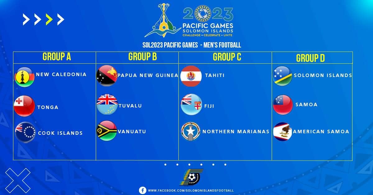 🇰🇮 Confusing and disappointing news as Kiribati appear to have been removed from the official draw of the Pacific Games football tournament just 2 weeks before the event. They had been in Group B. Kiribati haven't played an official match since the Pacific Games in 2011.