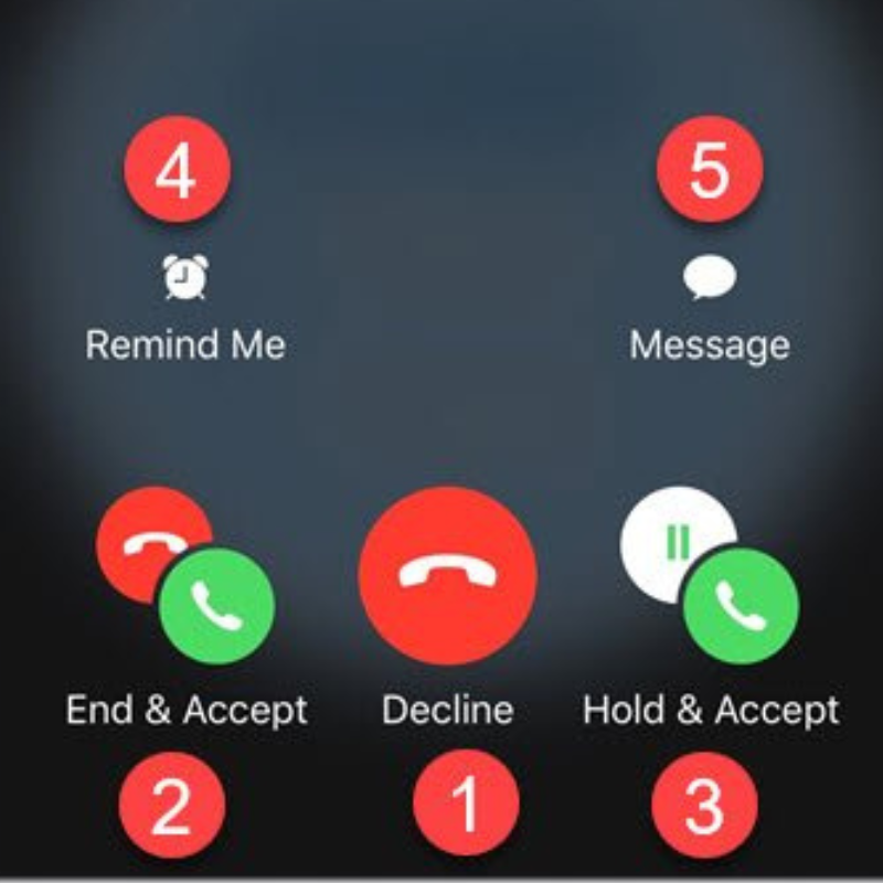 uxcontentchamp's tweet photo. π Call Decisions at a Tap! Does this interface make you want to tap or pause for a moment? What UX writing and design improvement opportunities do you see? Drop your first reaction below! β¬ #useinterfacedesign #uxcopy #uxwriting #uxcontentchamp https://t.co/oHGd5GFdwF