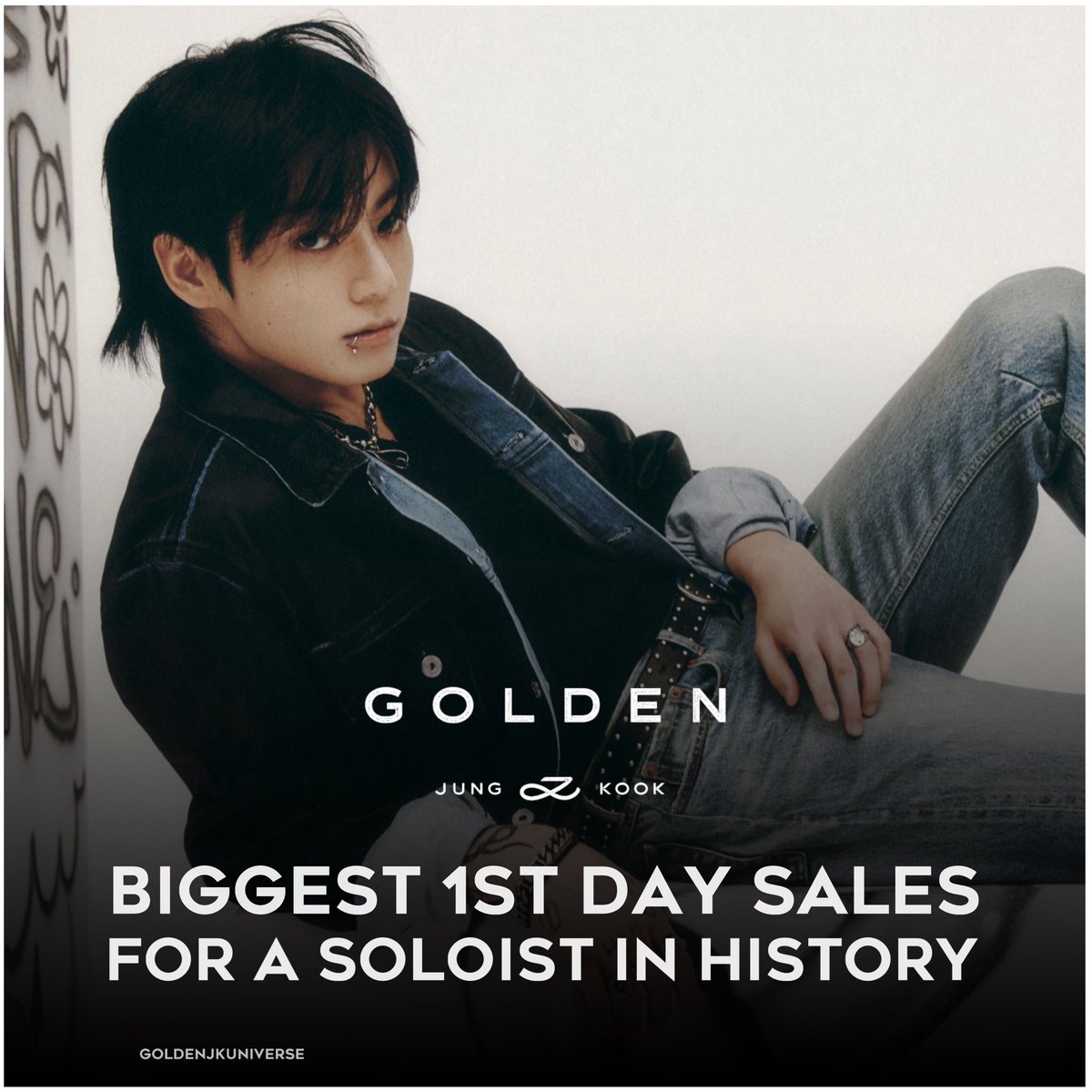 GoldenJKUnivers's tweet image. Jungkook breaks the record for biggest 1st day album sales for a soloist in history on Hanteo, with his debut album Golden with +1.8M albums sold, and still counting.