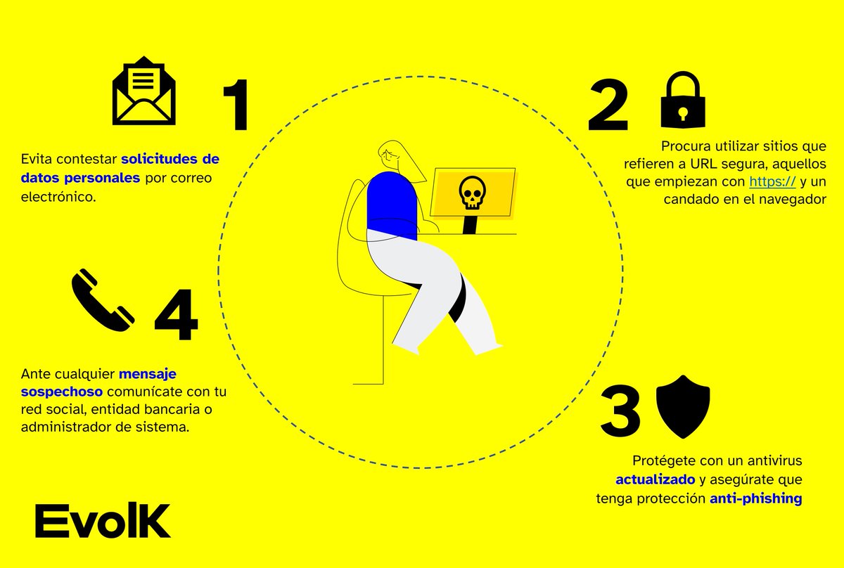 ¿ Conoces un ataque phishing?
¿sabes como evitarlo? ¿ se puede evitar? ¿es solo en tu entorno de empresa?

➡️evolk.es/ciberseguridad…