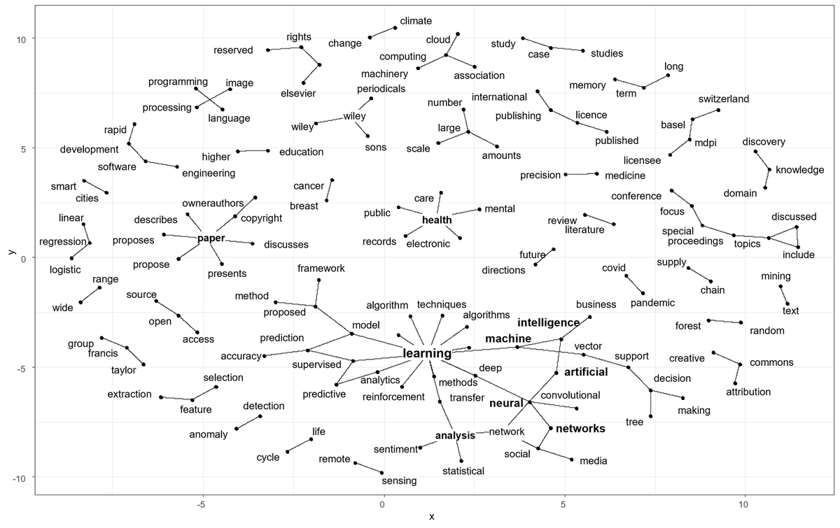 IgorBarahona tweet media