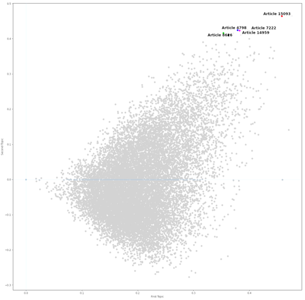 IgorBarahona tweet media