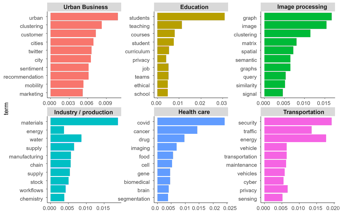 IgorBarahona tweet media