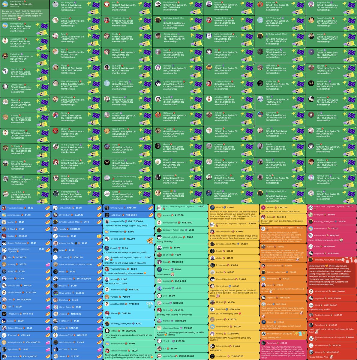 #SyrioslyHappyBday2023 
Our trains have reached their destination! 
列車は目的地に到着した!

🌈🚉🎁

Thank you very much to everyone who has participated in our bullet and rainbow train project!

私たちのプロジェクトにご参加いただきありがとうございます!