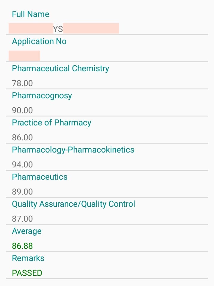 since waiting game has officially begun, hindi maiiwasan mag-overthink sa results. 

i'll share my "sure" points VS. my actual grades (+ final rating)

yes, naniniwala po ako sa curving ✨
#PhLE2023