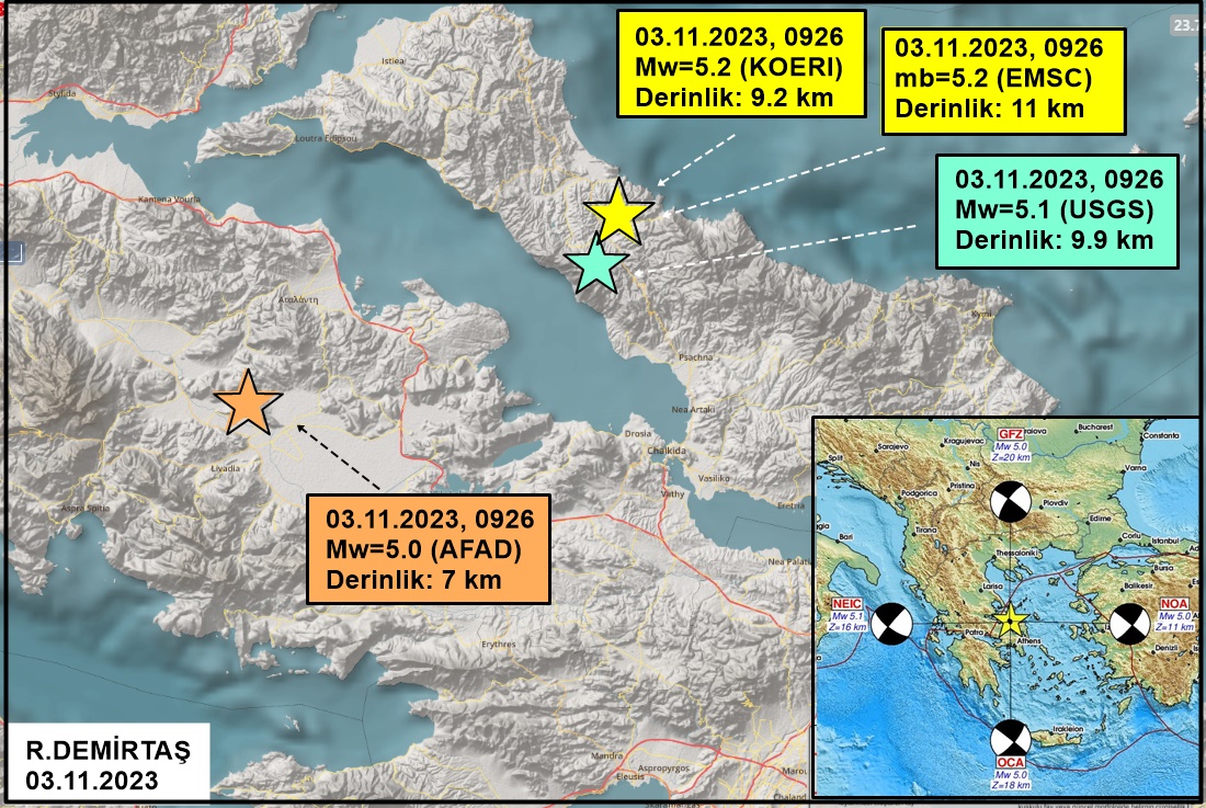 Eğriboz Adası (Yunanistan)
03.11.2023, 0926
Mw=5.0, Derinlik: 7km (AFAD)
Mw=5.2, Derinlik: 9.2km (KOERI)
mb=5.2, Derinlik: 11km (EMSC)
Mw=5.2, Derinlik: 9.9km (USGS)
#deprem oldu.
* Fay çözümü doğrultu atımlı faylanma saptanmıştır. 
AFAD ile diğer üç merkez arasında 55km fark var