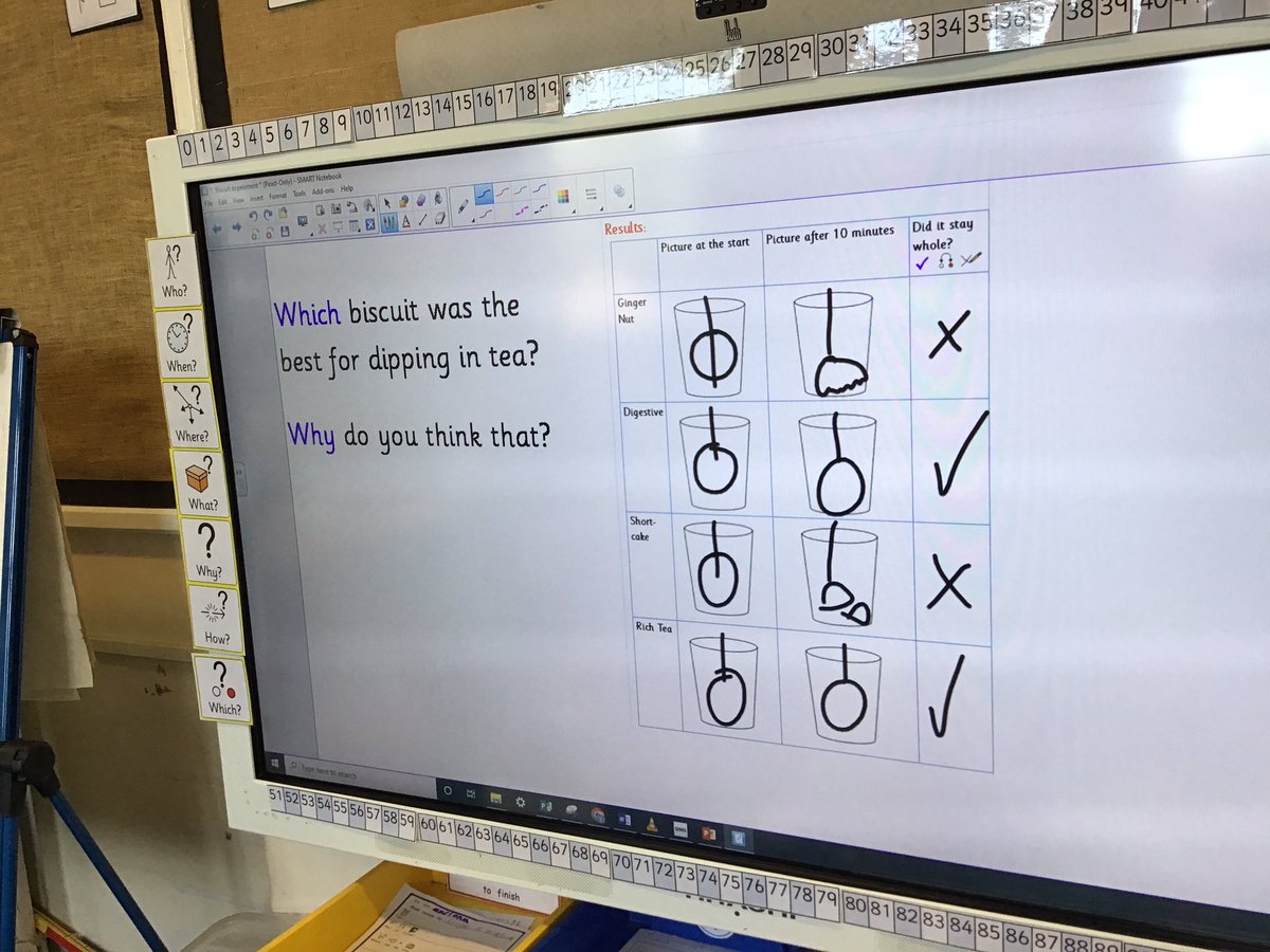 LarkHallPrimary's tweet photo. Year 2 used their Noticing muscle π during our experiment about biscuits. We tested to see which biscuit would stay whole for the longest πͺ We made a prediction, wrote up the method and drew observational drawings before and after #lhsteamweek #lhlondon #lhstu #lhtower #lhblp https://t.co/CNCrwJXcEJ
