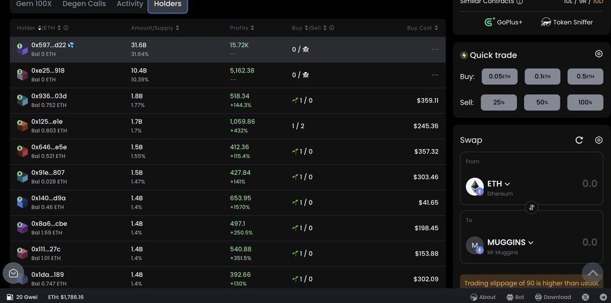 gmgnai's tweet photo. 🔥Degens r FOMO searching #MUGGINS. 🤑Is Money about to enter?

🔍 [ETH] MUGGINS (Search: 1h 4 | 24h 4)

💧 Liq: 5.2 WETH 🔐(99%)
⚖️ Taxes: 🅑 0%  🅢 0% 

Token 0xe25d386c52fc42e9fe1d0b39500416aa1776f918 #memecoin
👉🏻 https://t.co/cQvFV2KKj8 https://t.co/xG05UeSOXt