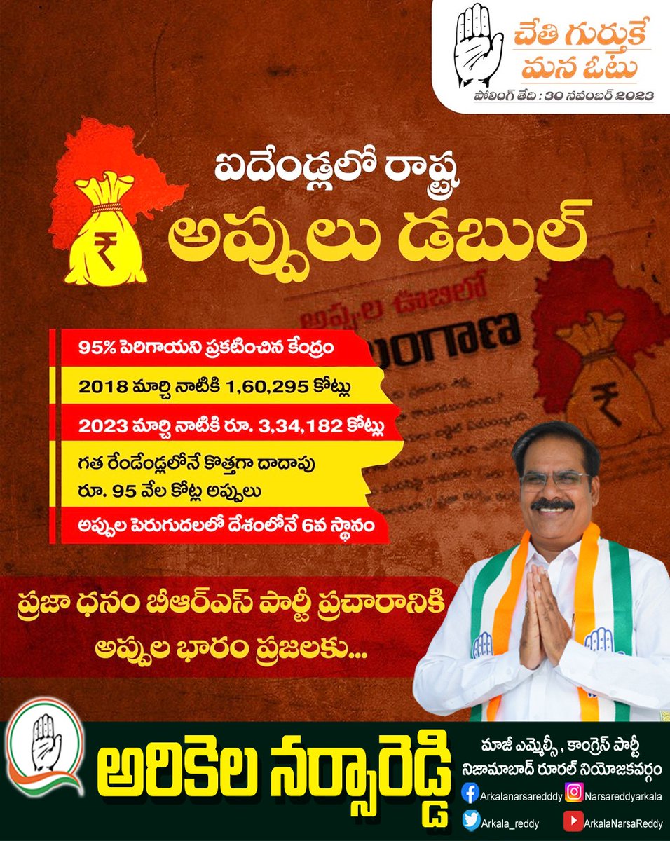 Arkala Narsa Reddy tweet media