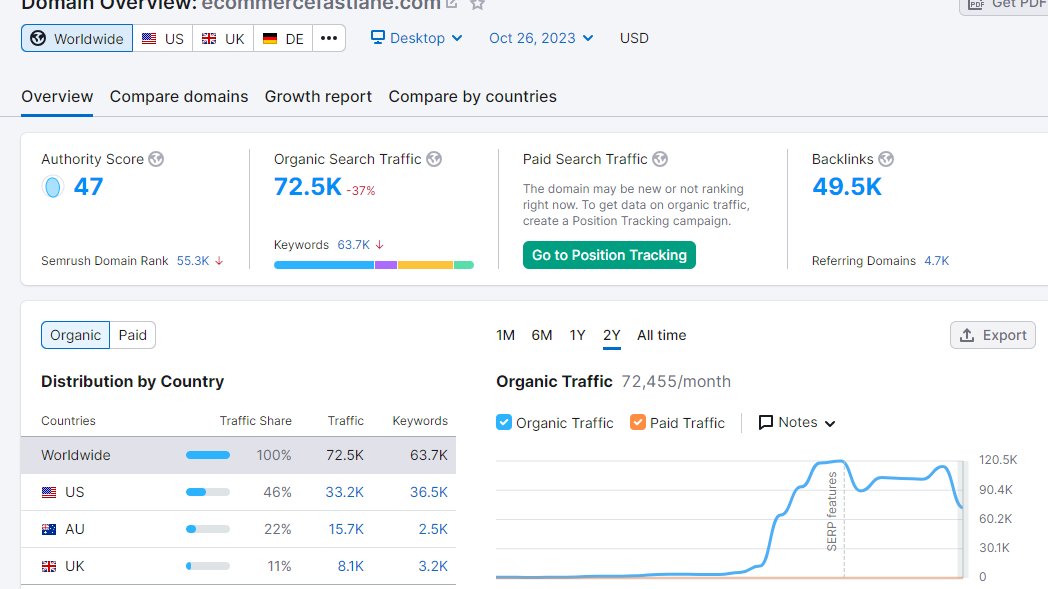 shakeelksr's tweet photo. https://t.co/UmOzqfkWJl

Pure SaaS &amp; Tech Website
Available for Guest post and 🔗Link insertion
Do Follow Permanent Link💯
Admin Post 👍
DR  38🔥
PA  47🔥
Samrush Traffic  🚦 72.5K
📲Whatsapp  https://t.co/xmCKwdGElm

#saas #linkbuilding #guestposting #outreach #offpageseo https://t.co/EeHukUGhTT