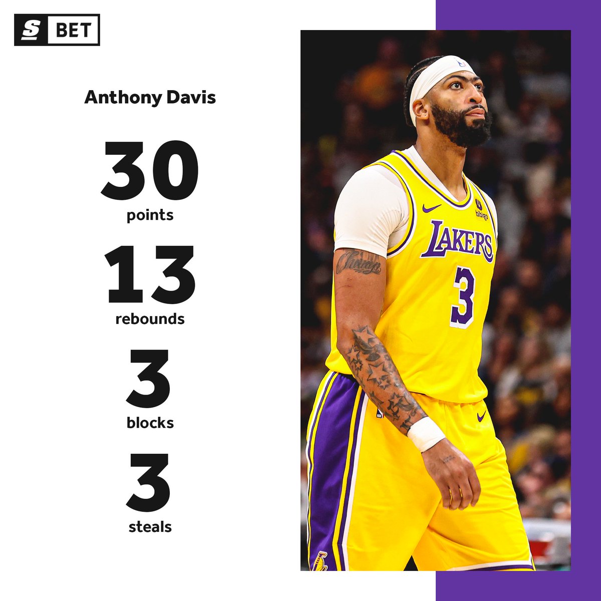 theScoreBet's tweet photo. AD popped off in the Lakers' win. 😤

✅ O 23.5 PTS
✅ O 12.5 REB
✅ O 2.5 AST https://t.co/2z37UWwtwx