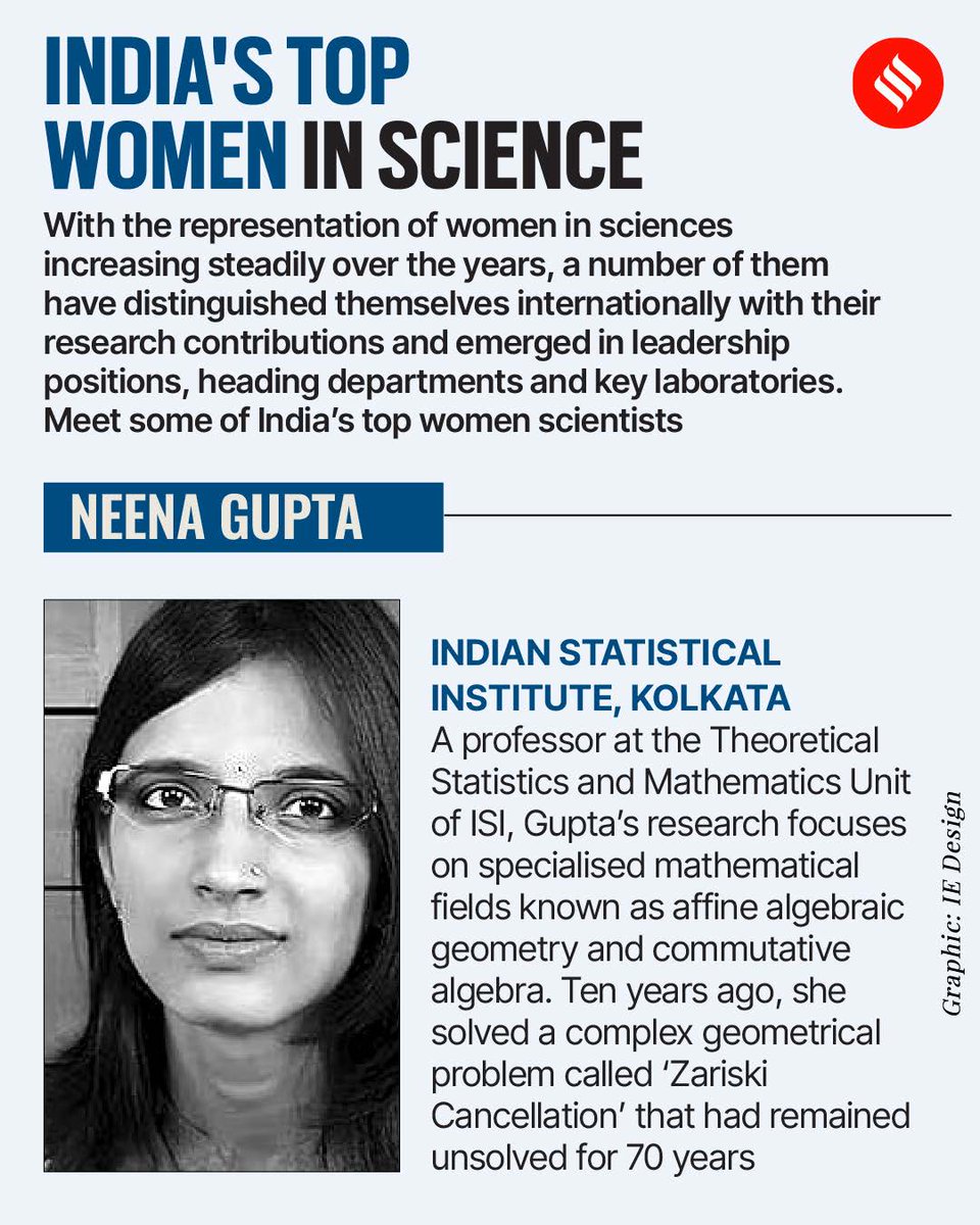 RRI_Bangalore's tweet photo. India's top women scientists listed by @IndianExpress Their research spans from cancer,bioinformatics, quantum technology,neurosciences,ecology, statistics,medicine to astronomy.

@IndiaDST @PrinSciAdvGoI @DrJitendraSingh @karandi65 @guptaakhilesh63 @TarunSouradeep @SinhaUrbasi https://t.co/GBfDJg3tC8