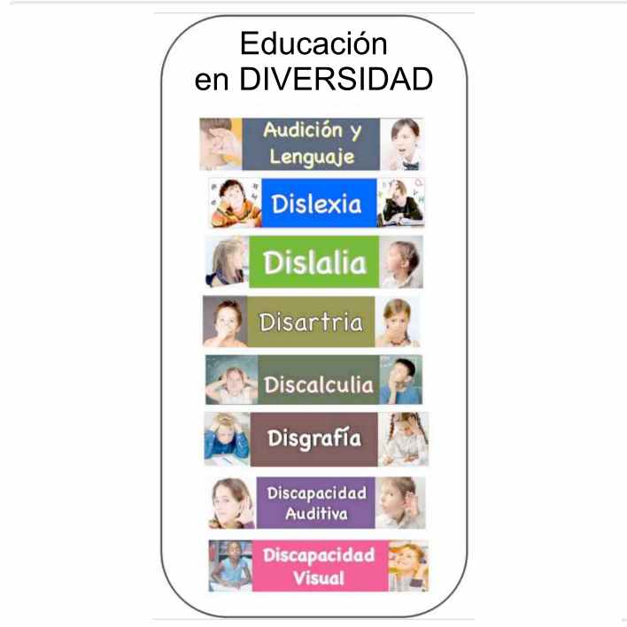 EDUCACIÓN en DIVERSIDAD      
Recopilación de recursos y actividades diversas para trabajar con nuestros alumnos y alumnas con diferentes dificultades en el aprendizaje...
recursospdifgl.com/educaci%C3%B3n…