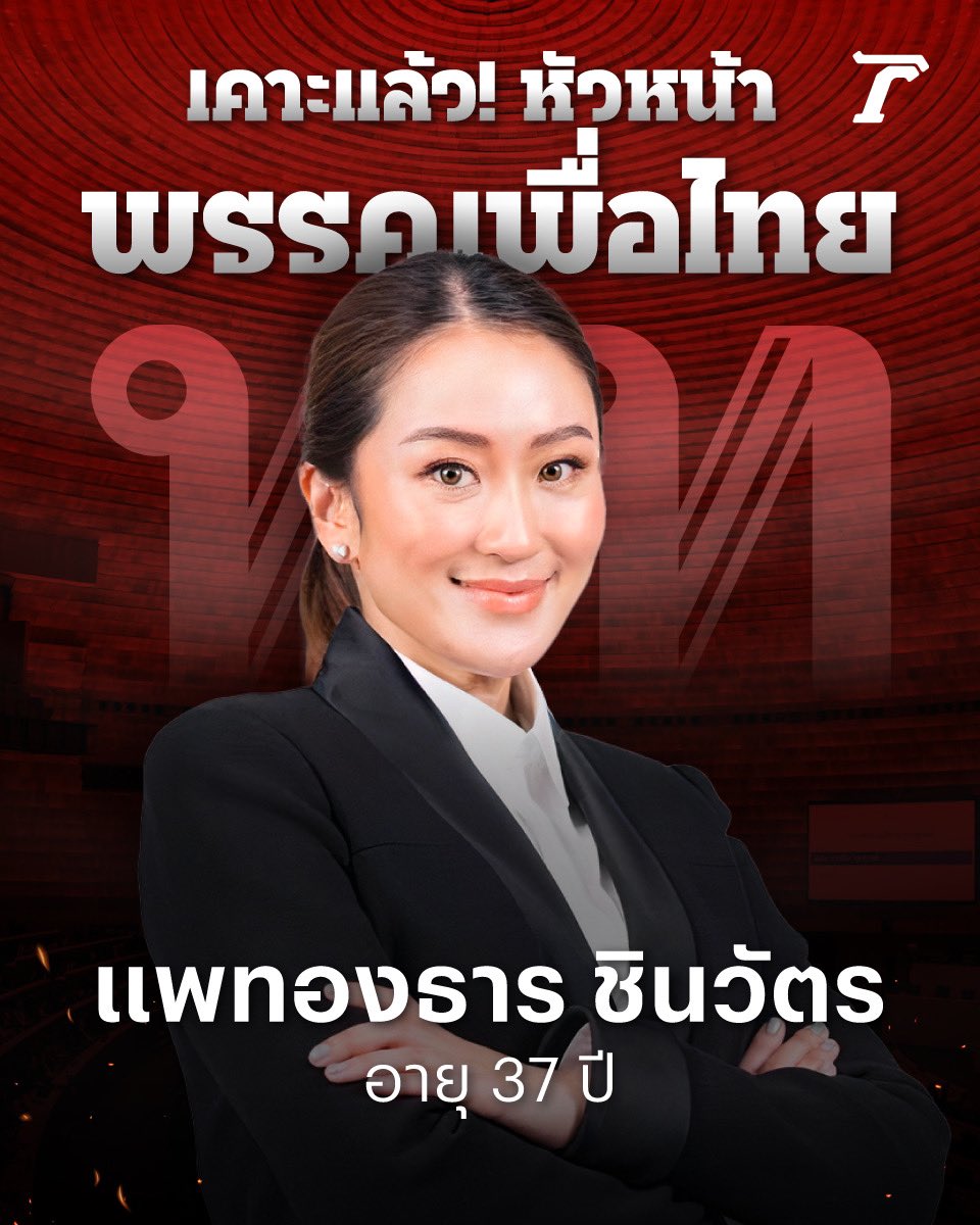 📌 เคาะแล้ว! อุ๊งอิ๊ง-แพทองธาร ชินวัตร เป็นหัวหน้า #พรรคเพื่อไทย คนใหม่

#แพทองธารชินวัตร #อุ๊งอิ๊ง #เพื่อไทย
#หัวหน้าพรรคเพื่อไทย #ไทยรัฐออนไลน์