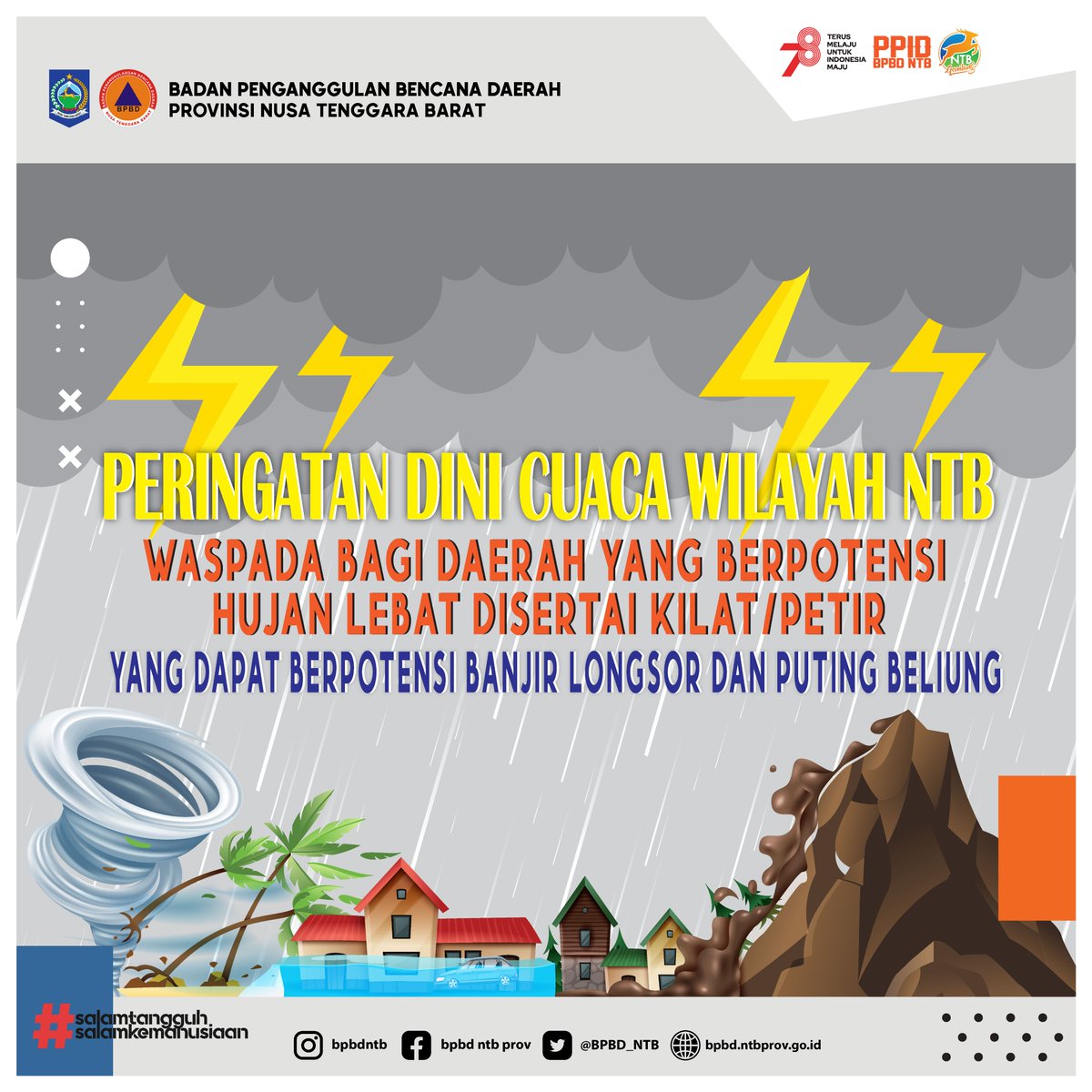 bpbd_ntb's tweet photo. Peringatan dini cuata wilayah NTB, Update Prakiraan Cuaca bagi Wilayah Kabupaten/Kota/Kecamatan Berlaku 27/10/2023 Pukul 08:00 Wita Hingga 28/10/2023 Pukul 08:00 Wita, klik link dibawah ini untuk info lebih lanjut https://t.co/o3Rwifrjtp https://t.co/TXwmPsd9a6