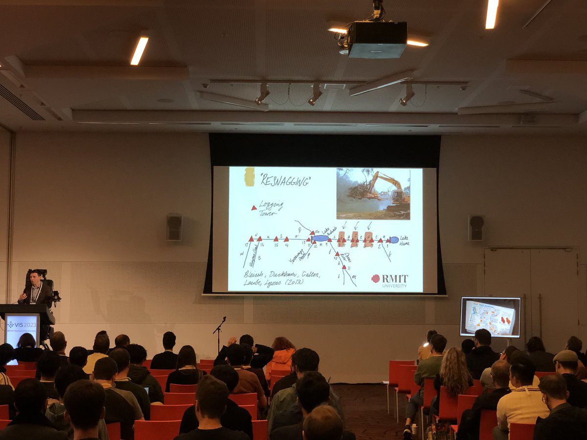 Sonetimes “Logging” is not what we usually mean, even if maybe equally difficult! :-) Picture from  the very interesting Capstone <a href="/ieeevis/">IEEE VIS</a> 2023 ! #ieeevis2023 #geovis #visualization