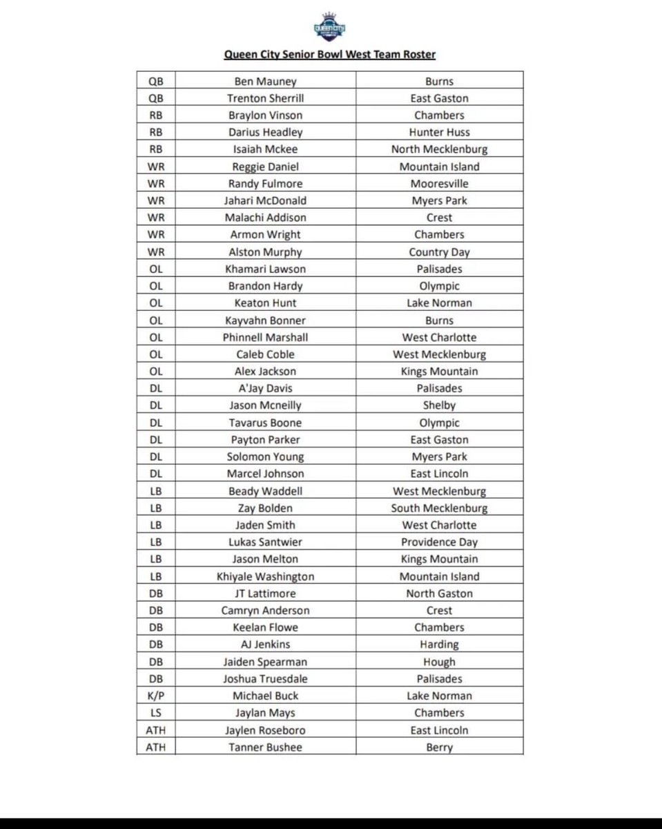 A'jay Davis tweet media