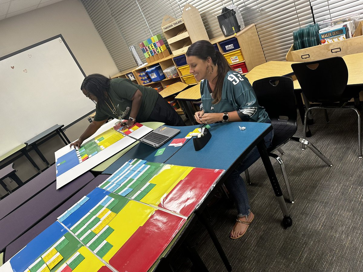 Combine two awesome 5th grade teachers, an amazing instructional coach, and data walls and watch the magic happen! 🩵🪄💙 #neverstopexploring #studentachievementloading <a href="/AlvinISD/">Alvin ISD</a>