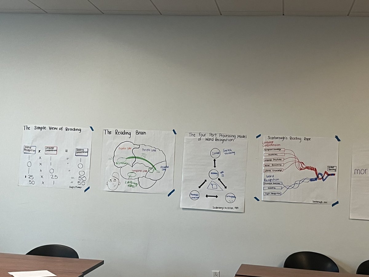 Jean Wyche tweet media