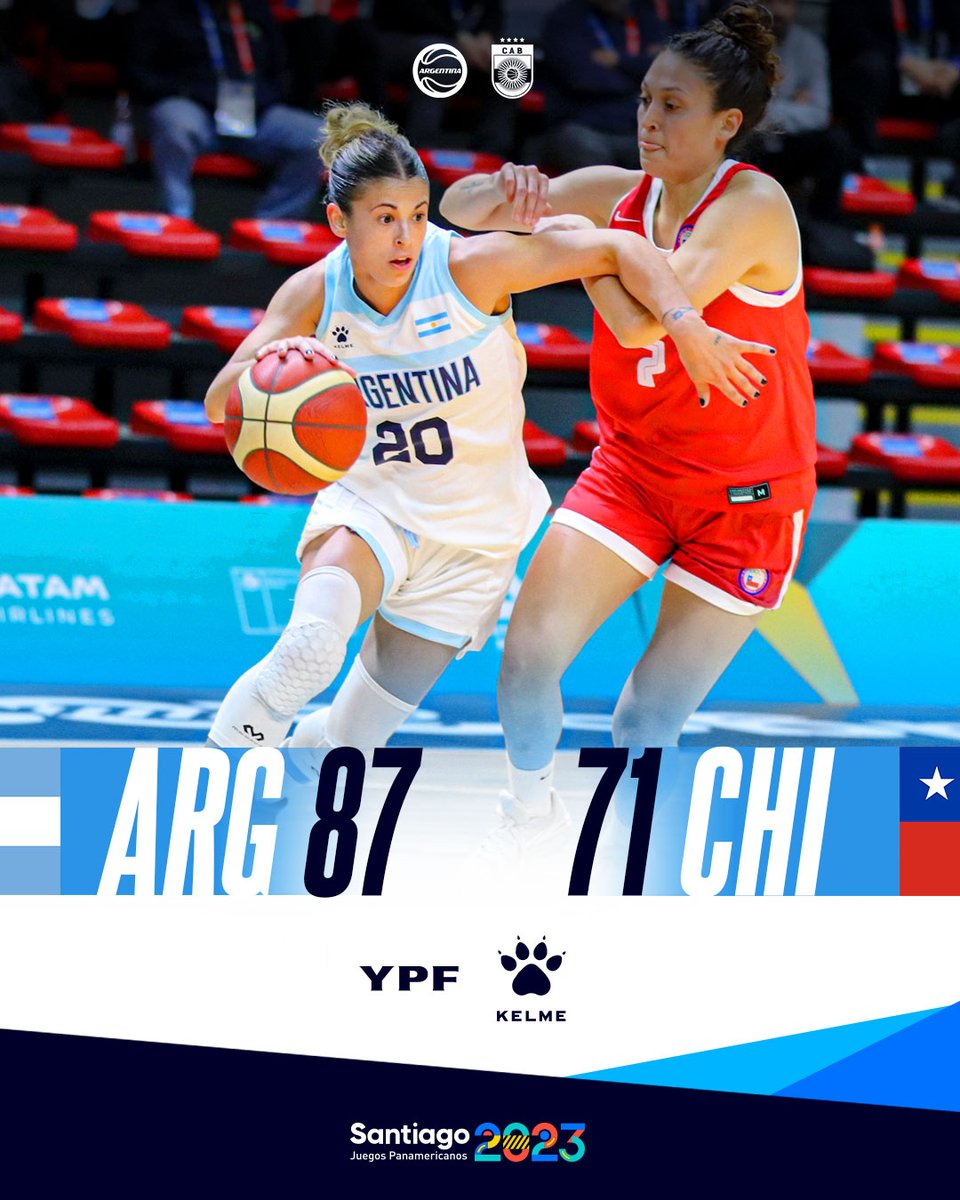 🥳 ¡Gaaaaaaaaanó 𝘼𝙍𝙂𝙀𝙉𝙏𝙄𝙉𝘼! 🇦🇷

La Selección Femenina derrotó a Chile y definirá mañana ante Puerto Rico su boleto a las semifinales de <a href="/santiago2023/">Santiago 2023</a> 🔜

📊 Candela Gentinetta fue la goleadora con 23 puntos y Victoria Gauna la siguió con 18.