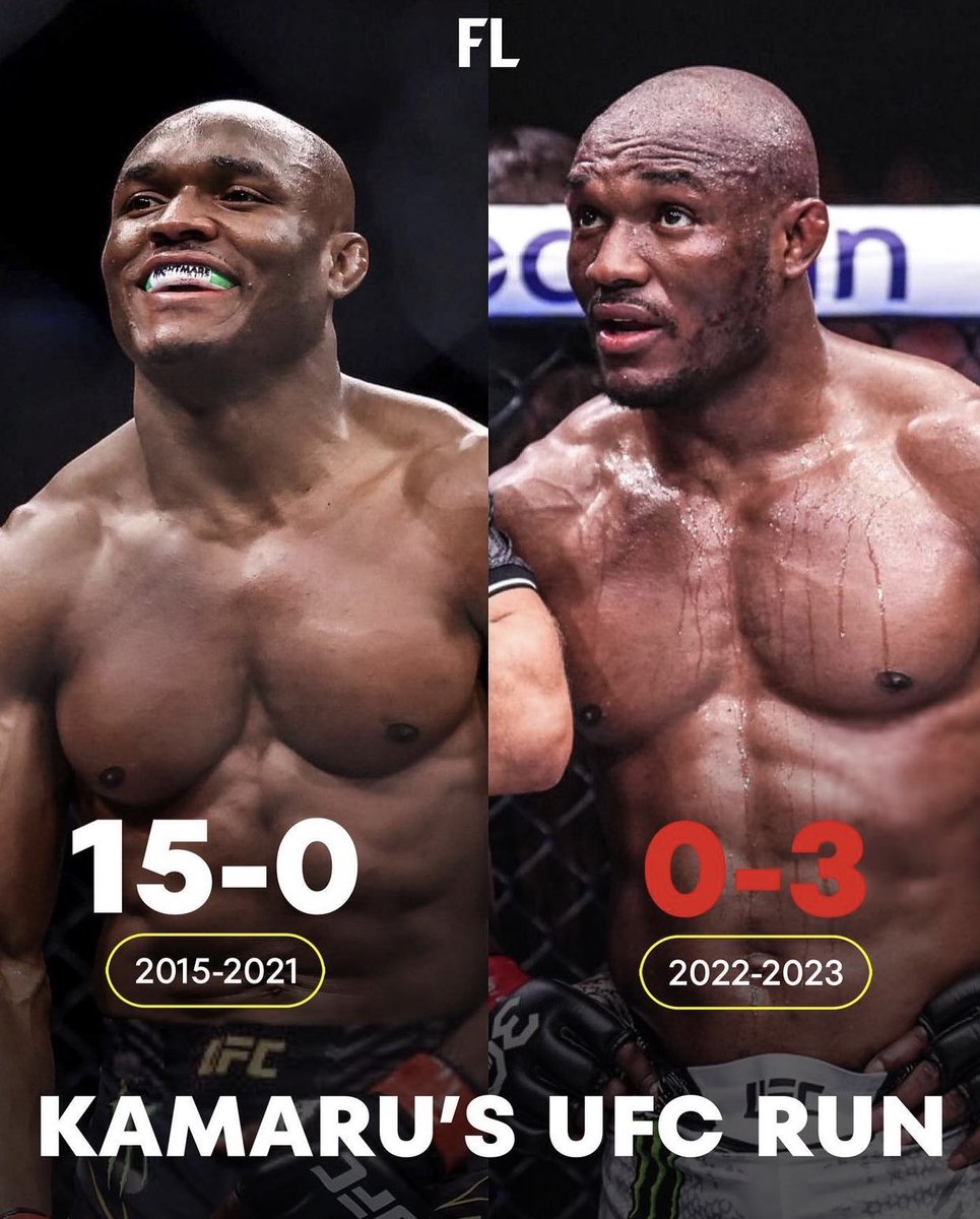 Kamaru Usman’s streaks #UFC #UFC294