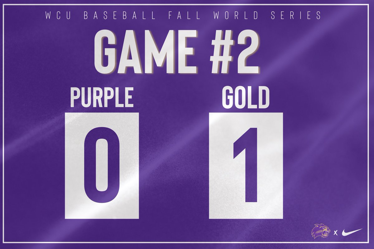 Western Carolina Baseball tweet media