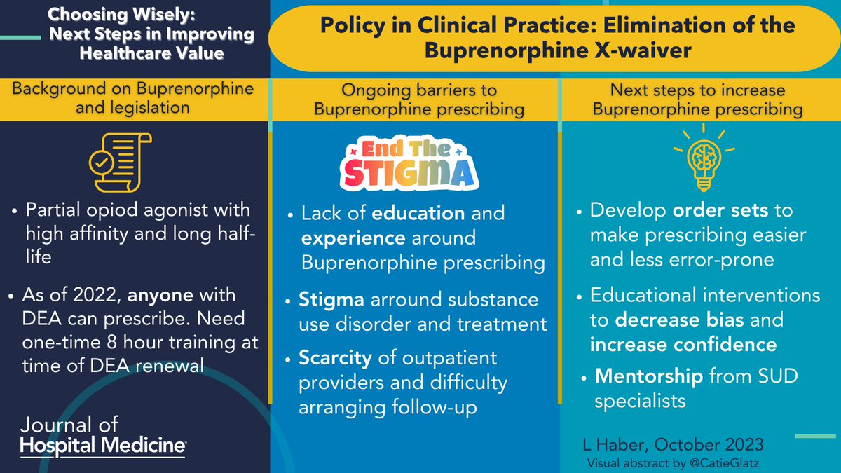 JHospMedicine's tweet photo. What does "x-ing the X-waiver" mean for the #hospitalist?
And no, we're not talking about waiving this site formerly known as the bird app...it's the latest #PolicyInClinicalPractice! Read on to see ongoing barriers and next steps!
https://t.co/Qzj3LvzAoQ
@DH_Hospitalist https://t.co/63Y4p2njzs