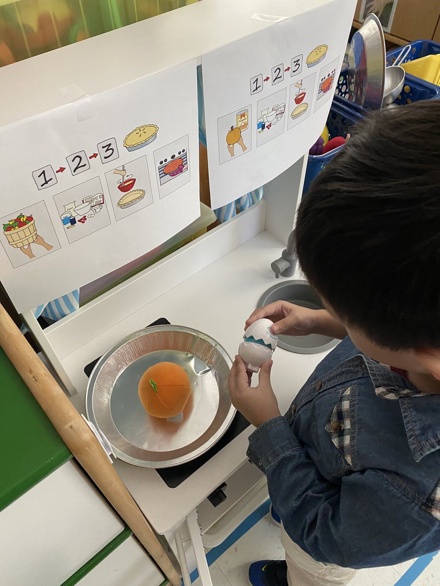 Ms.Grove’s Class tweet media