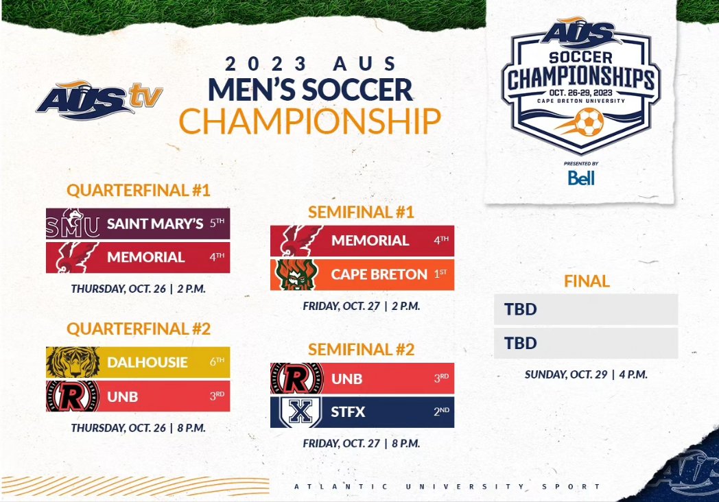 Atlantic University Sport tweet media