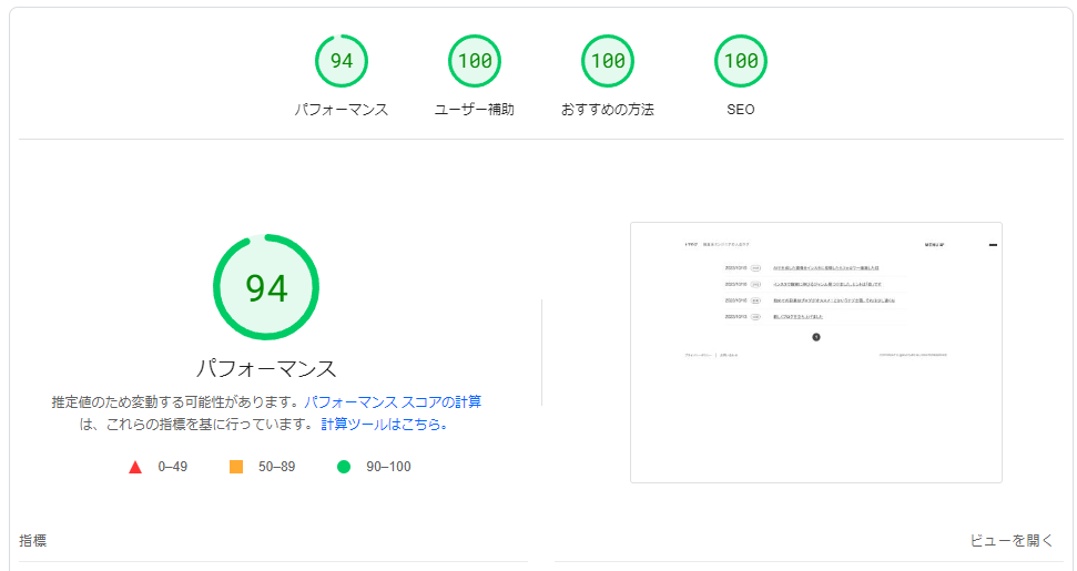 macoapp's tweet photo. 新しく作ったブログのインサイト計測したら結構良い感じになった。自己満で作ったブログなのでこの際アナリティクスとか計測タグも外してしまおうかと思ってる、分析しないのに付けたって意味ないしね、とりあえず負の遺産から脱却できてよかった。 https://t.co/pQHNGdd3eA