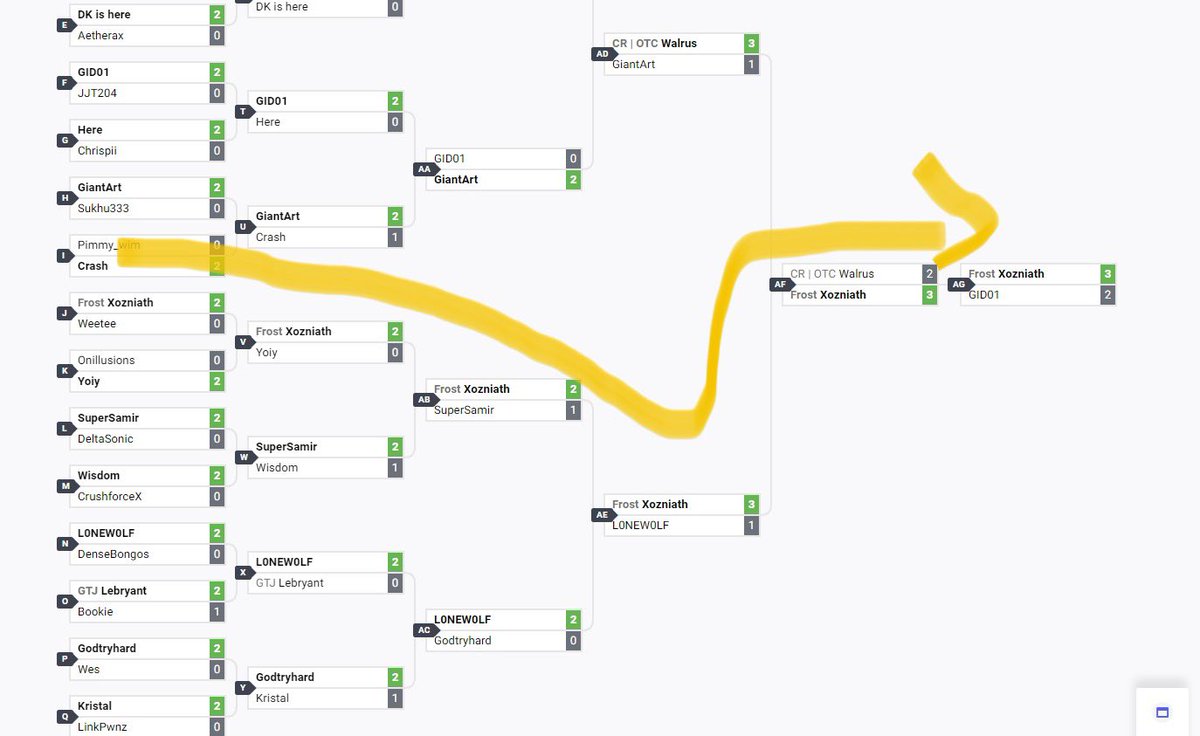 SmU5h | Xozniath_Escalus tweet media