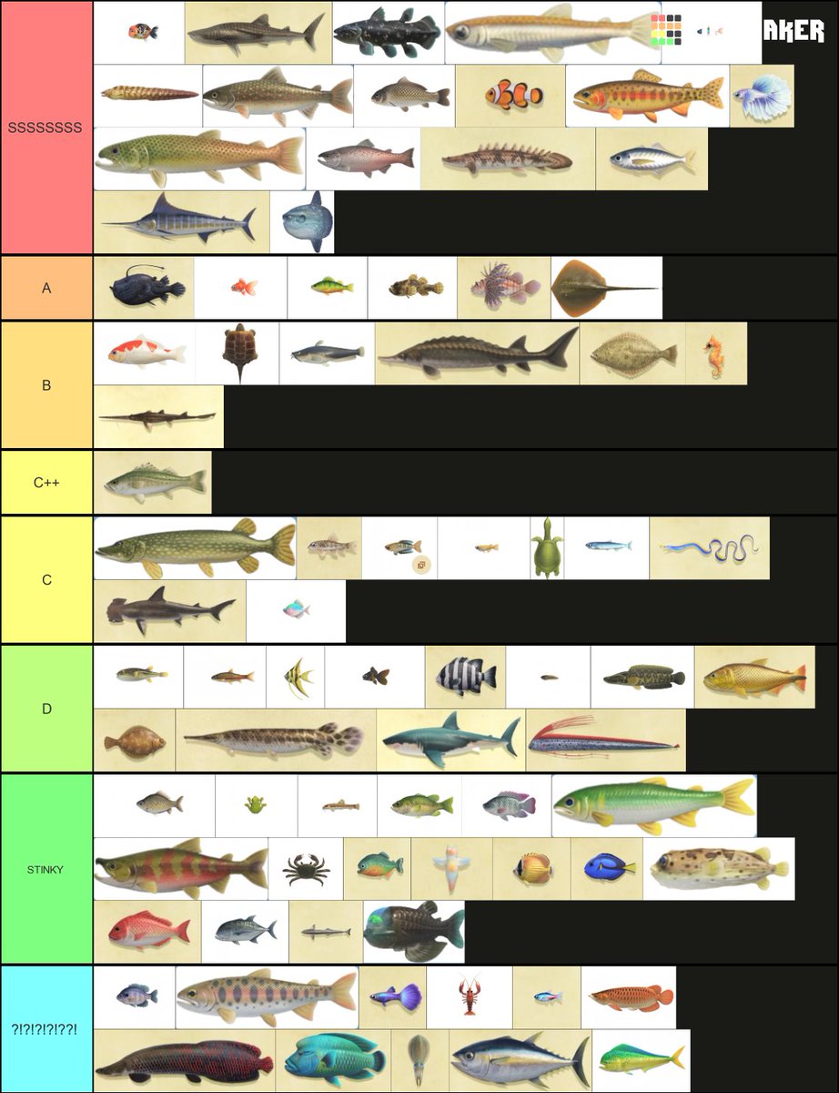 pepper_jacked's tweet photo. @dripchung and I just dropped THE DEFINITIVE fish pun tier list.

Ranchu Goldfish is THE GOAT no questions. https://t.co/o0B1YPg7iS