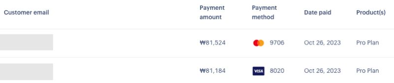 Boildown_CEO's tweet photo. Within a day of announcing our first monthly payment, https://t.co/M1muOYPEX8 had two annual paying customers! 

We're working hard to listen to our customers and reward them with a better product 🎉 https://t.co/Ej6IBHqs9x