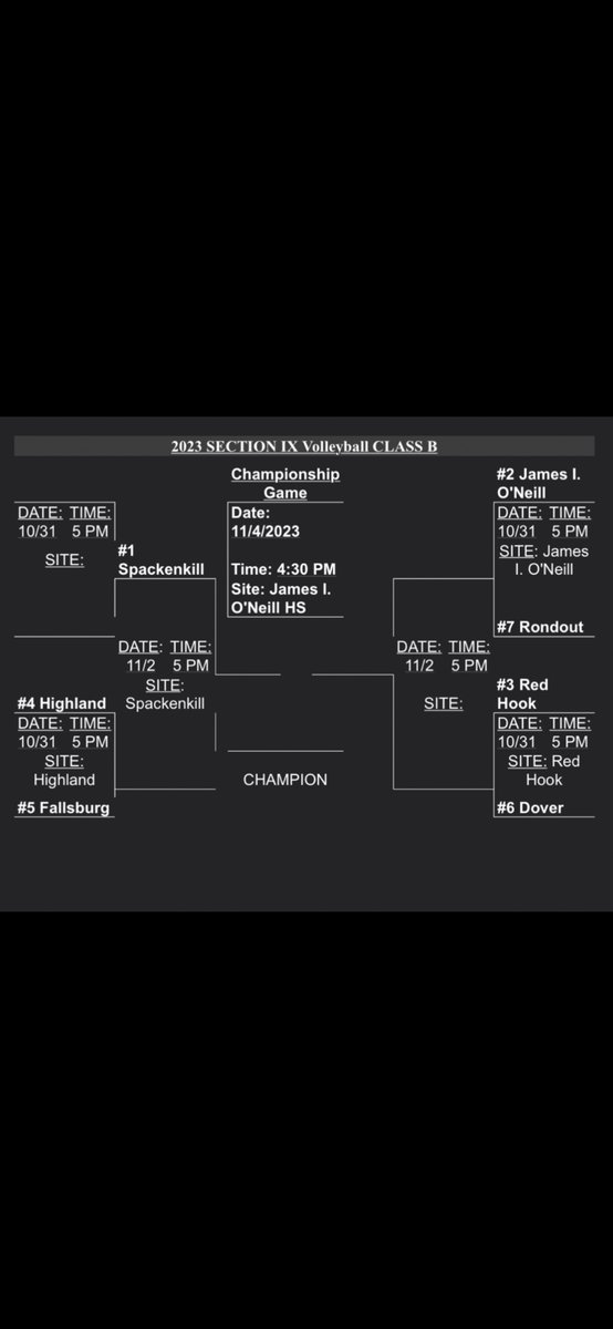 Red Hook Athletics (@rh_athletics) on Twitter photo Class B Volleyball bracket! <a href="/rhcsd/">Red Hook Schools</a> <a href="/HookRaider/">Red Hook Raiders Sports Club</a> <a href="/RedHookVB/">RHVB</a> <a href="/HookRaider/">Red Hook Raiders Sports Club</a> <a href="/JanetWarden/">Dr. Janet Warden</a> Class B Volleyball bracket! <a href="/rhcsd/">Red Hook Schools</a> <a href="/HookRaider/">Red Hook Raiders Sports Club</a> <a href="/RedHookVB/">RHVB</a> <a href="/HookRaider/">Red Hook Raiders Sports Club</a> <a href="/JanetWarden/">Dr. Janet Warden</a>