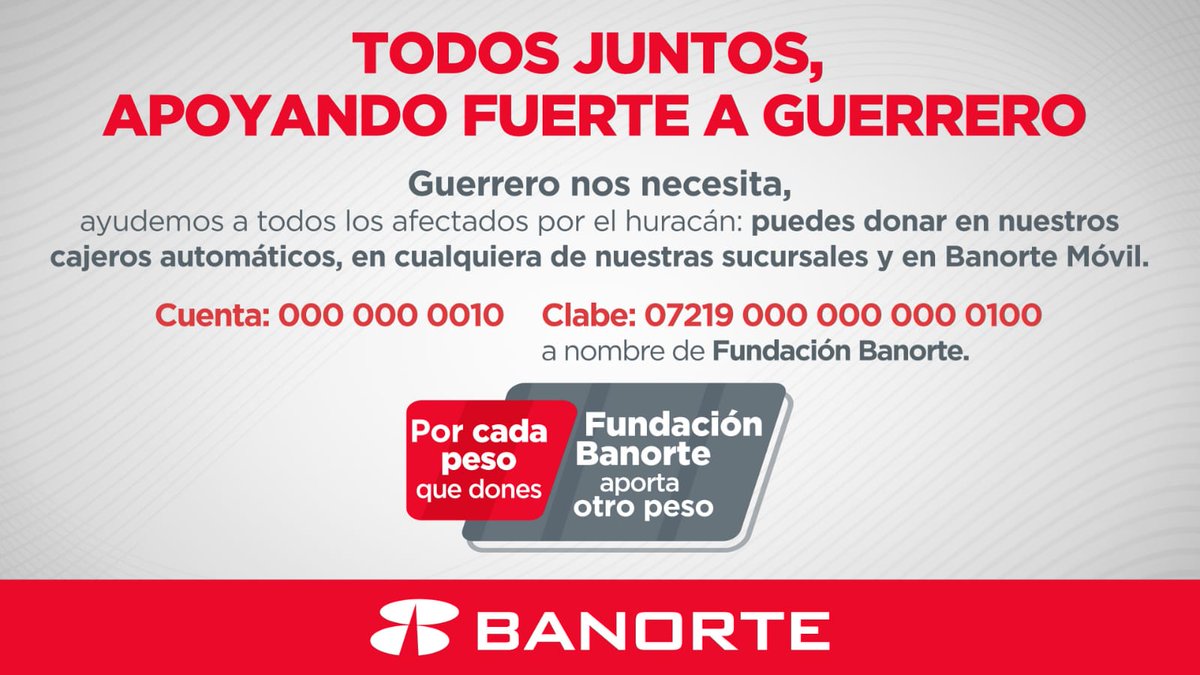 Banorte tweet media